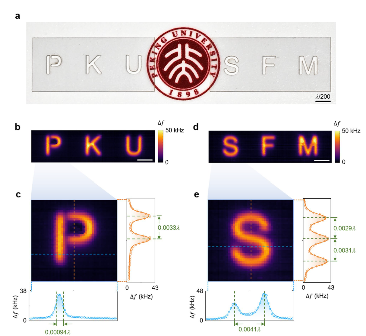 北京大学物理学院马仁敏课题组提出独角鲸波函数,实现光场极端局域