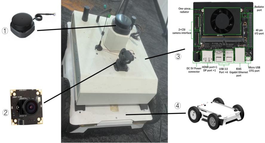电子科技大学格拉斯哥学院本科生近期在多个领域发表学术论文