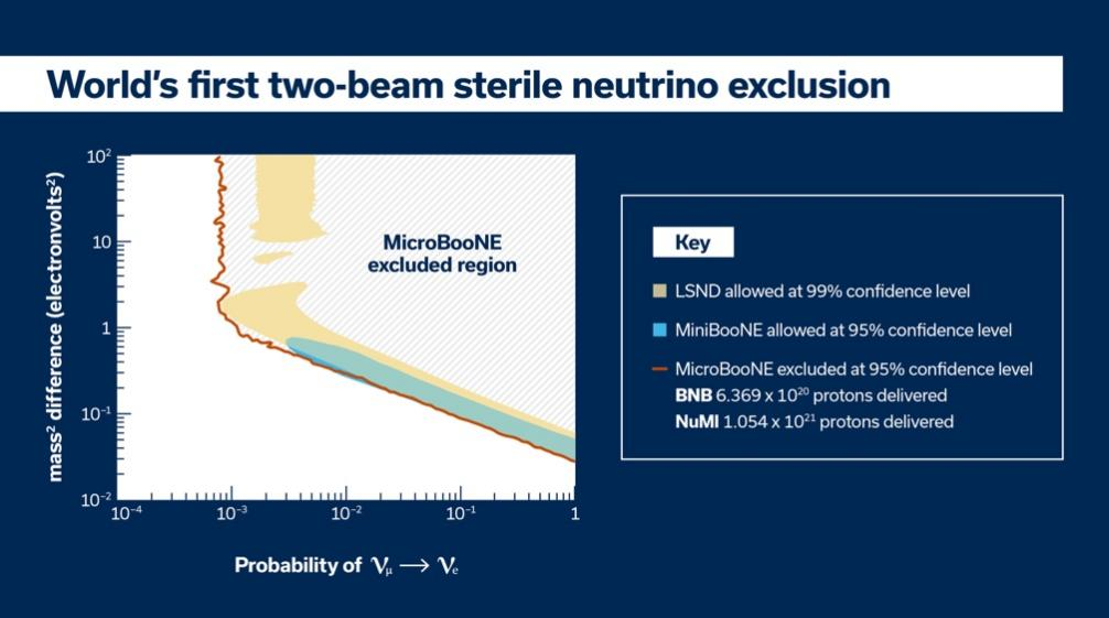 南开大学团队参研成果发表于《自然》杂志
