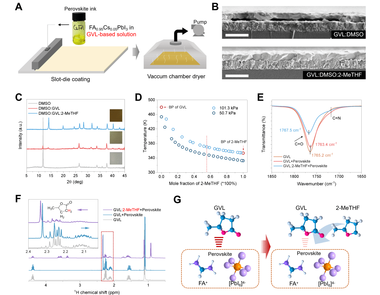 南京大学Science发文！科技创新与产业创新深度融合：南京大学肖科、谭海仁团队破解钙钛矿商业化关键难题！