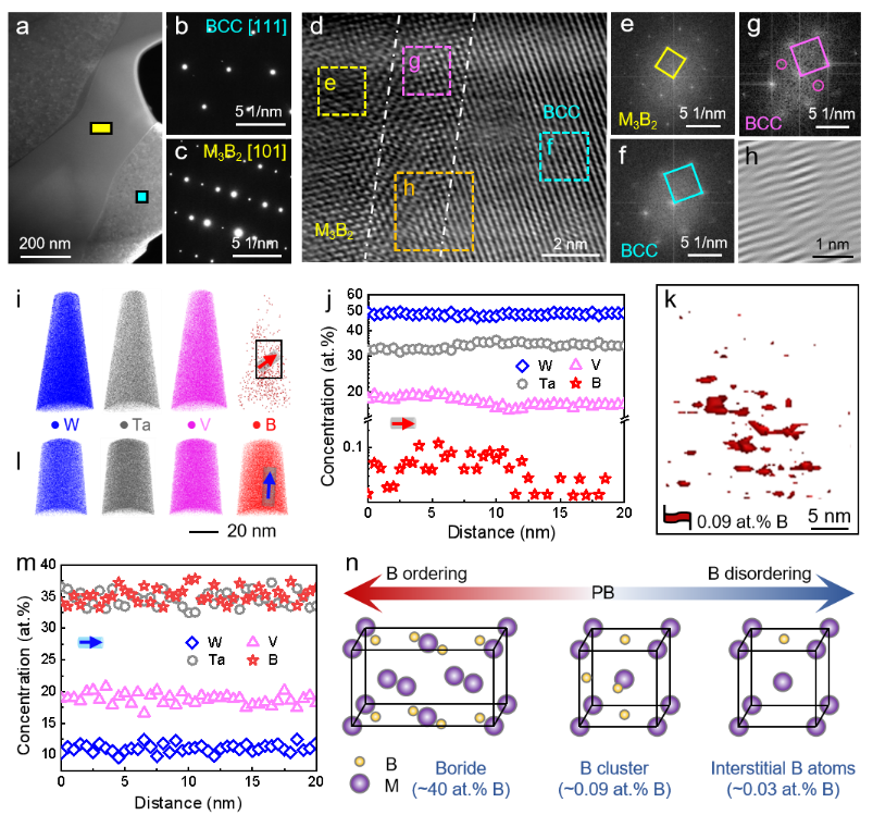 东南大学沈宝龙团队两项研究成果发表于《自然—通讯》期刊