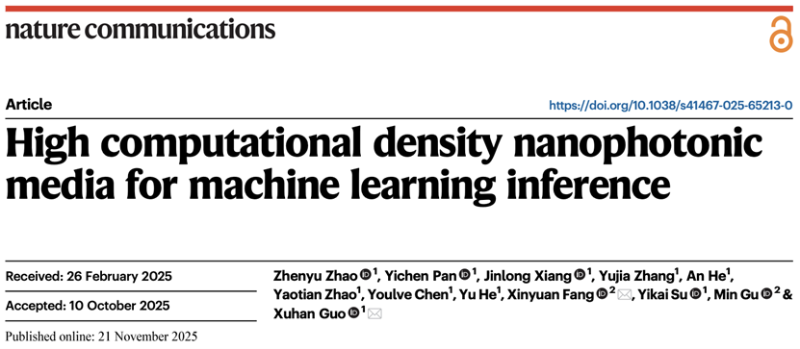 上海交大郭旭涵、苏翼凯团队在高计算密度散射介质任务推理光芯片取得重要进展