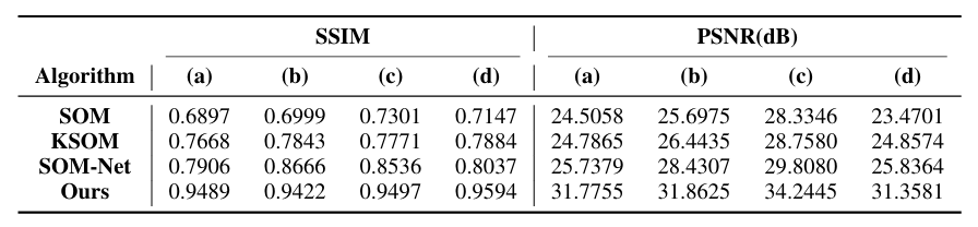 电子科技大学自动化学院谢永乐团队为AI电磁成像装上“物理引擎”