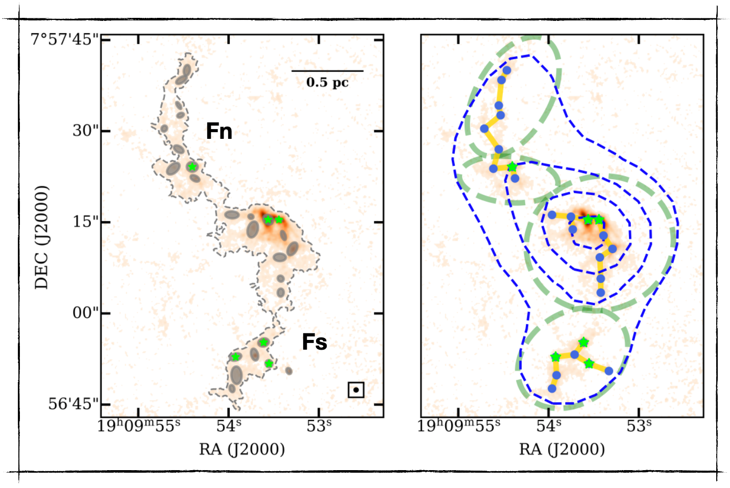 科学家揭示大质量恒星形成多尺度碎裂新图景