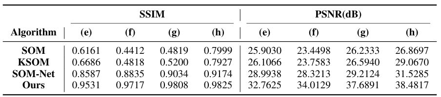 电子科技大学自动化学院谢永乐团队为AI电磁成像装上“物理引擎”