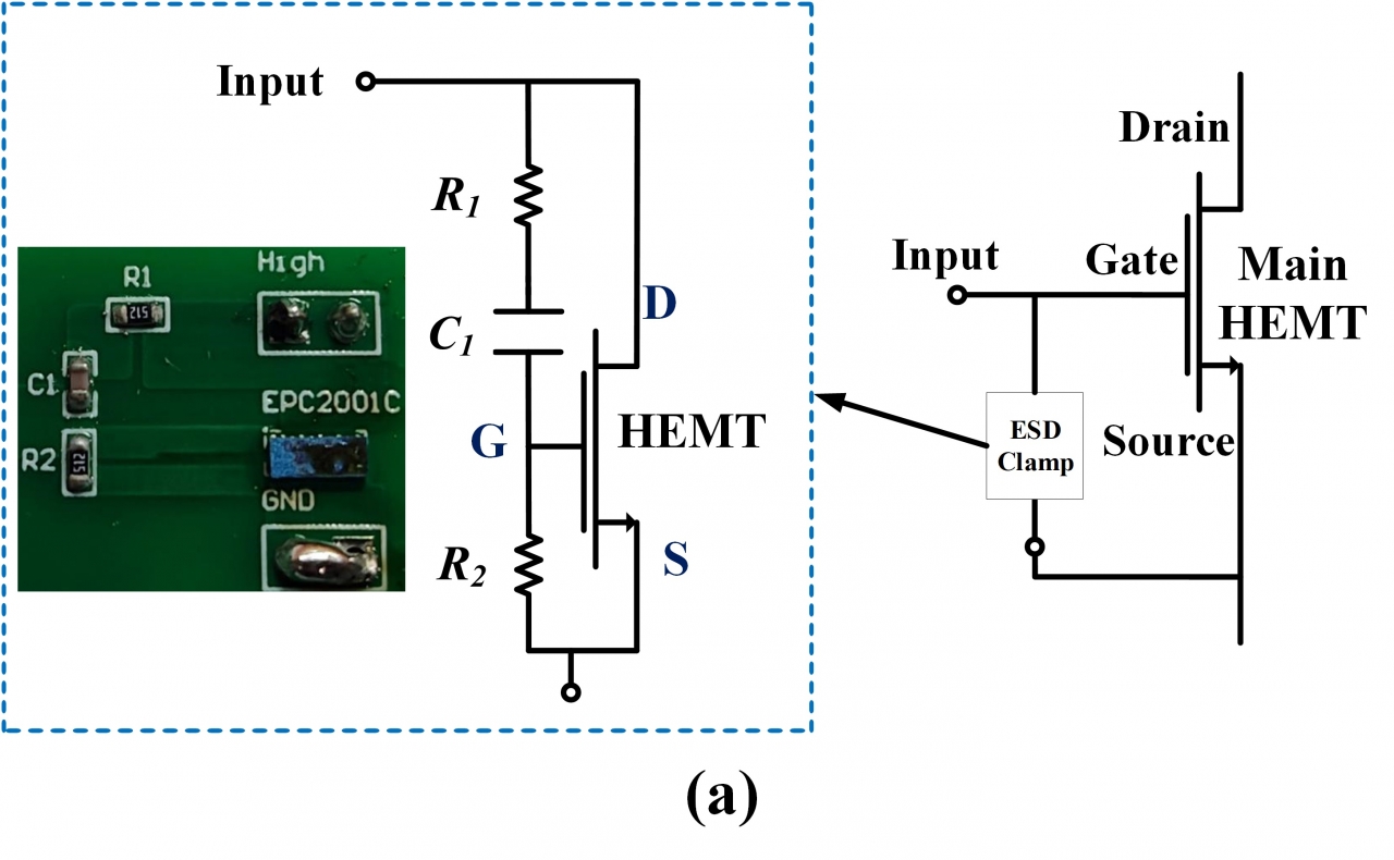 电子科技大学集成电路学院功率集成技术实验室在宽禁带半导体GaN功率器件及其高效电力电子应用研究领域取得研究进展