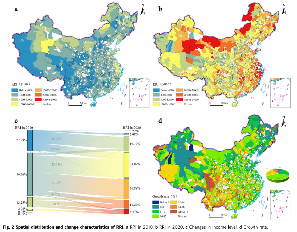 中国农业大学园艺学院冯旭副教授团队提出基于农民收入差异化特征的乡村活力分区响应机制
