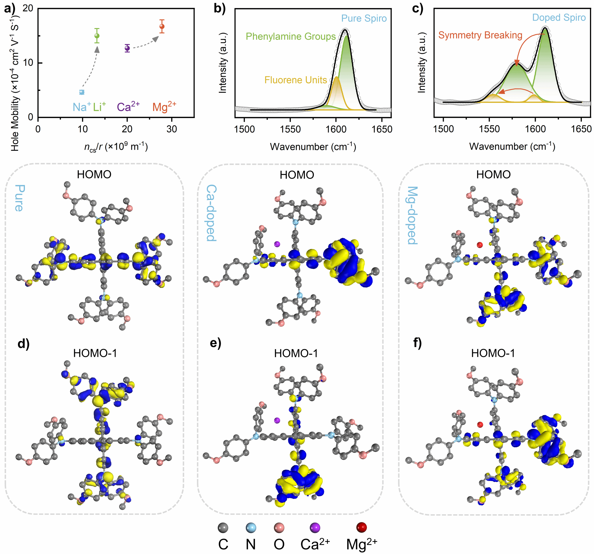 南京大学物理学院邹志刚、王冰团队在钙钛矿光伏领域取得新进展