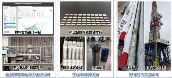 多元金属陶瓷复合材料成功研发