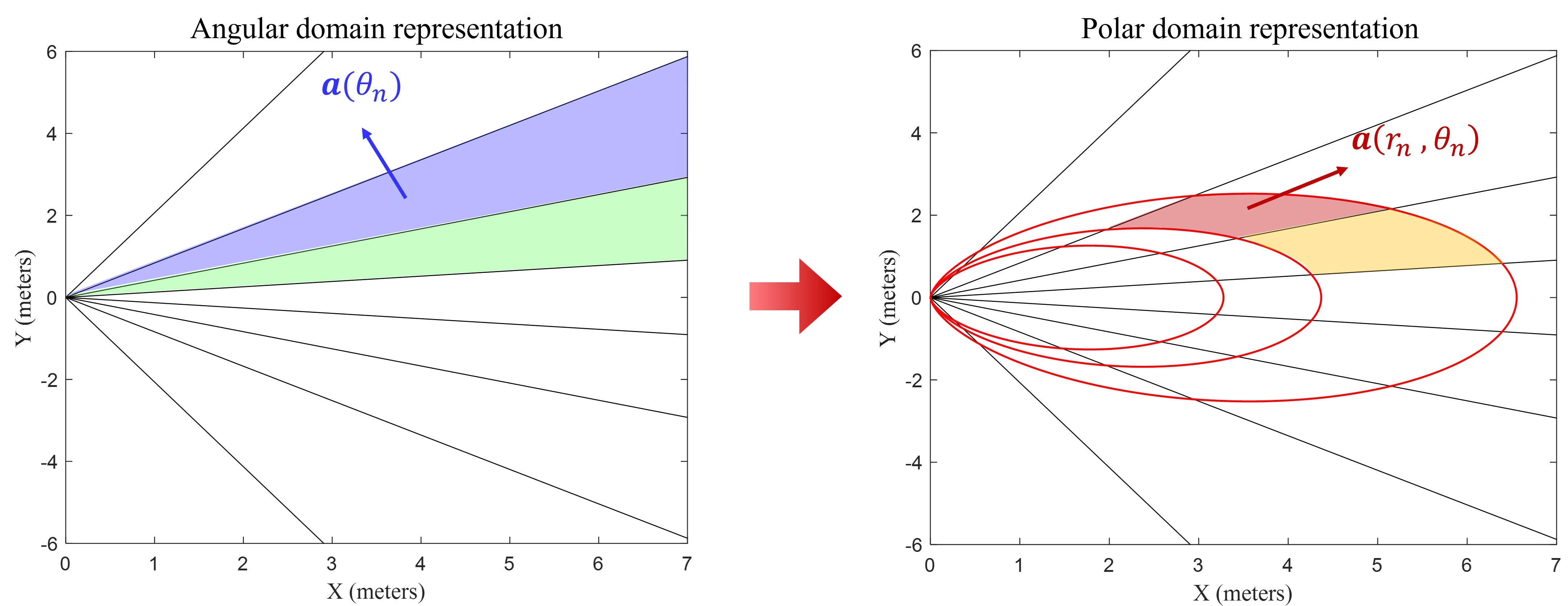 清华大学电子系师生研究成果获得2025年IEEE通信学会莱斯奖