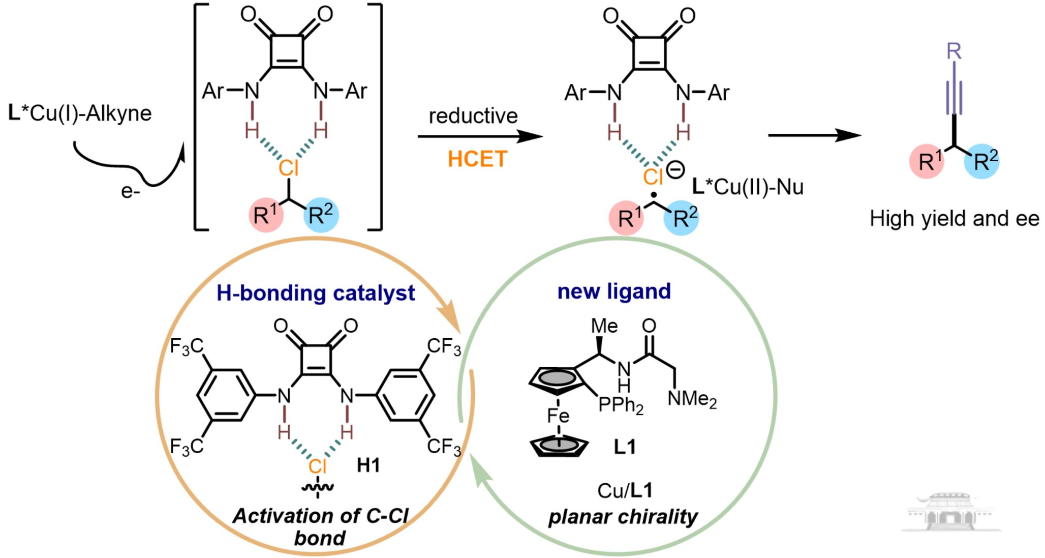 武汉大学陈才友教授团队发表氢键给体耦合电子转移最新研究成果