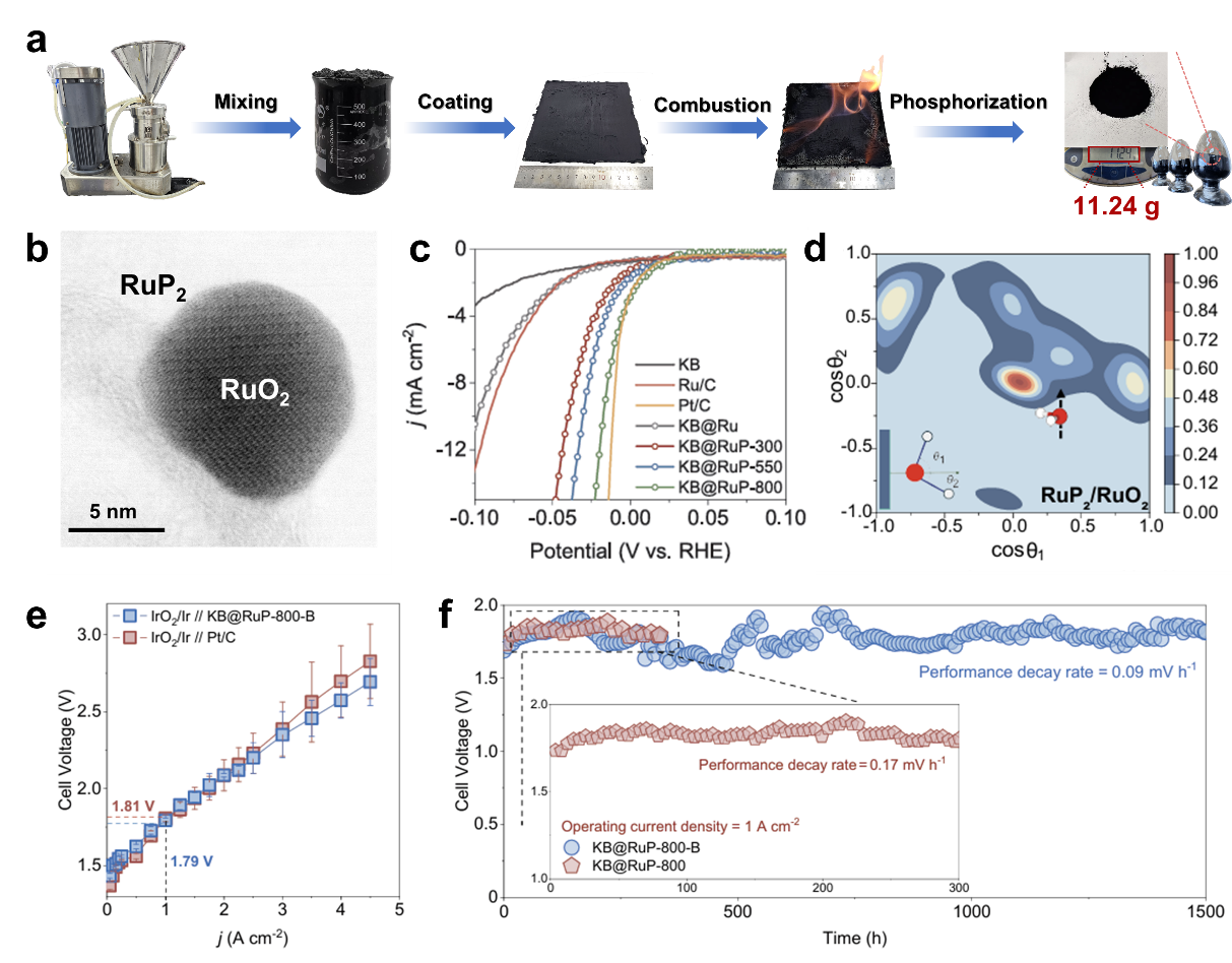 北京化工大学邵明飞教授在《Nature Materials》刊发最新研究成果