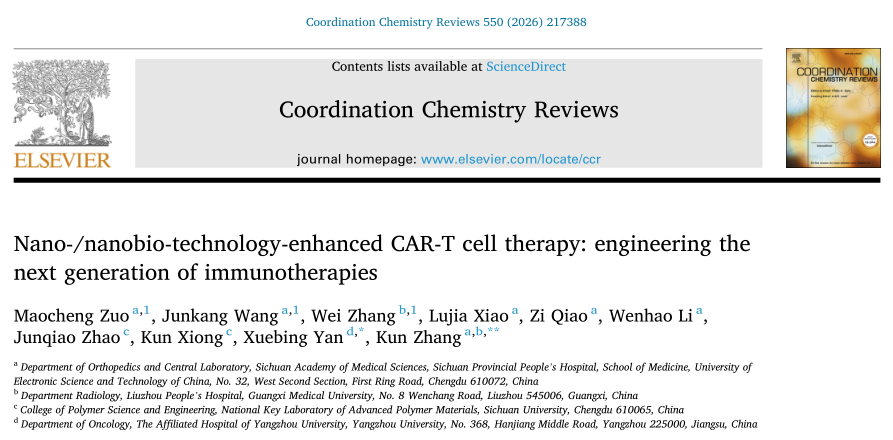 电子科技大学医学院张坤教授团队在国际权威期刊Coordination Chemistry Reviews上发表研究成果