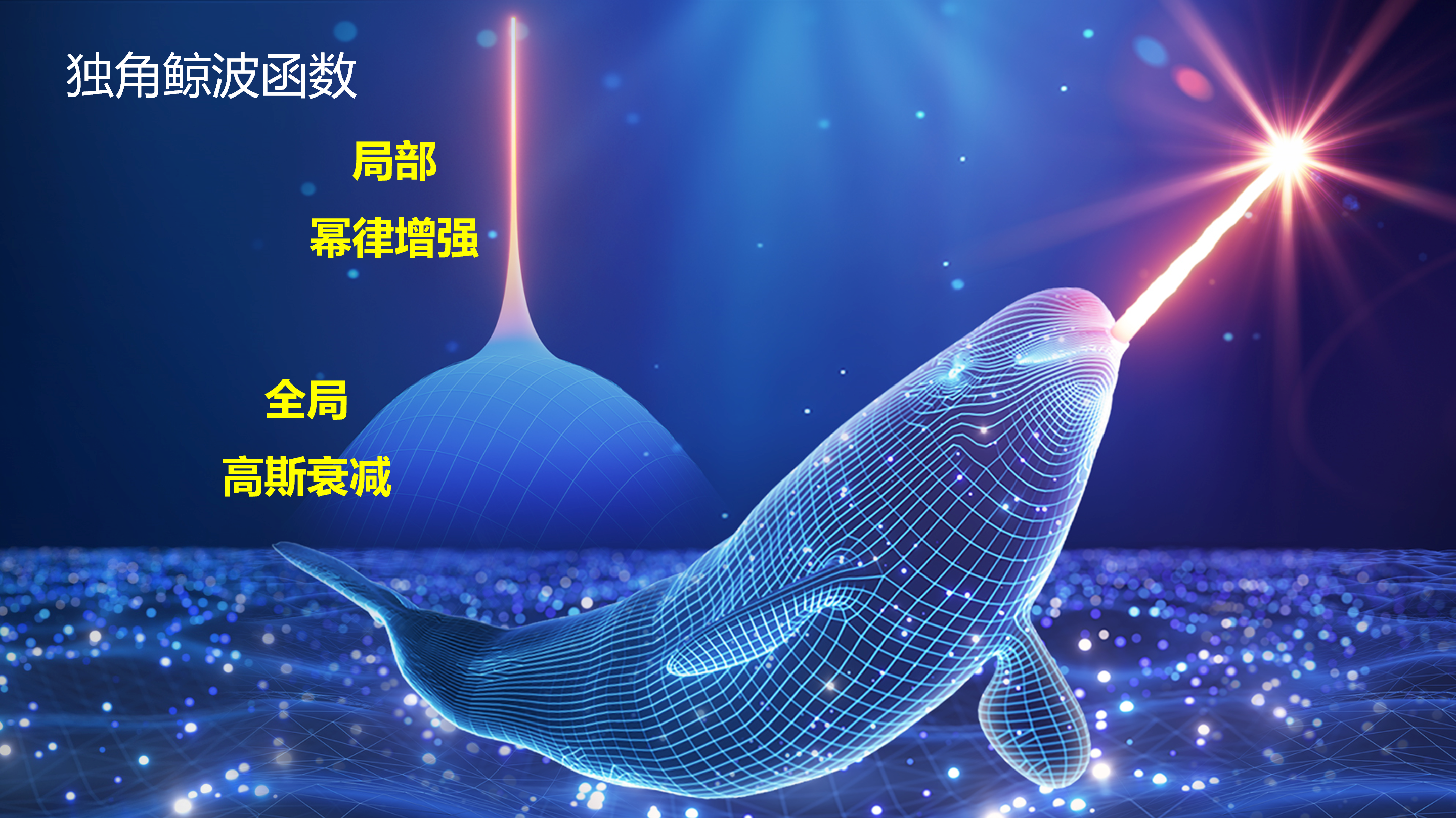 北京大学物理学院马仁敏课题组提出独角鲸波函数，实现光场极端局域