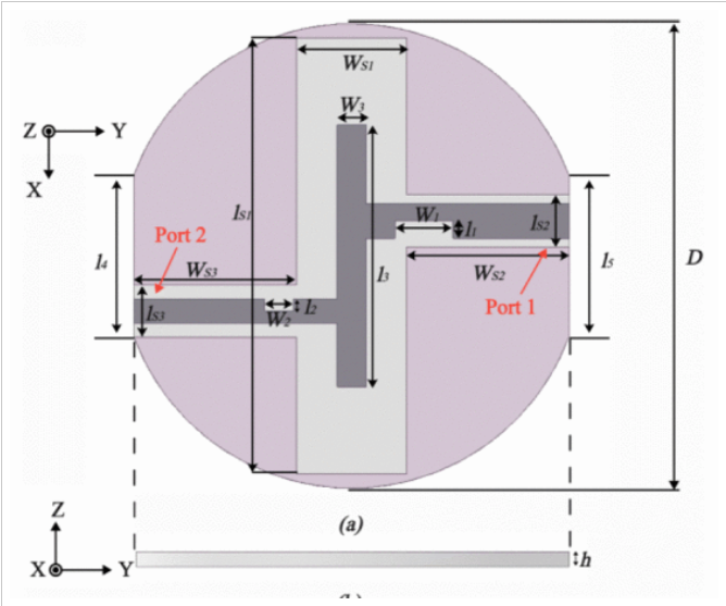 电子科技大学格拉斯哥学院本科生近期在多个领域发表学术论文