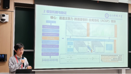 电子科技大学航空航天学院本科生在固体力学顶级期刊发表研究成果