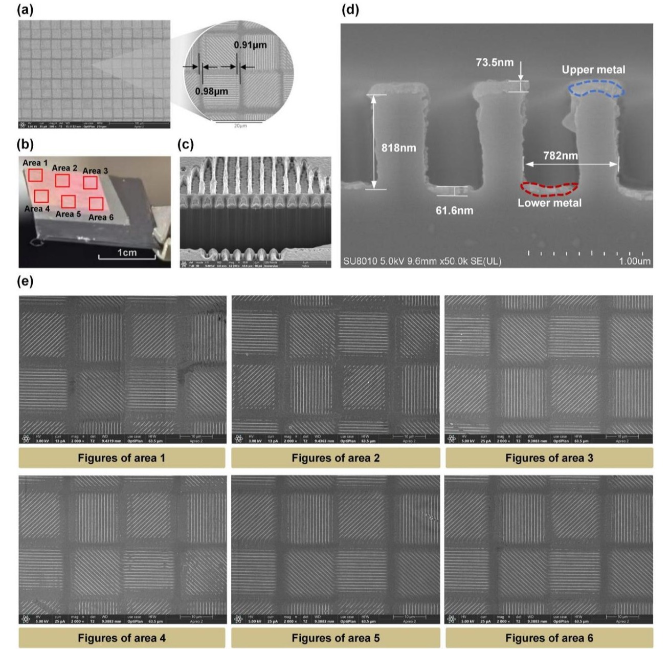 清华大学深圳国际研究生院李星辉团队在分焦面超像素阵列光刻制造领域取得新进展