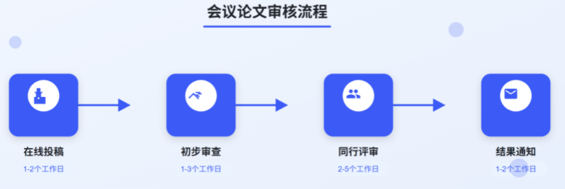 7a45b9ae0b367474c2a3c5d813f8b19f