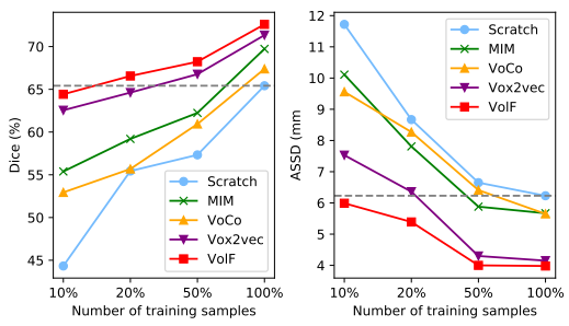 电子科技大学机电学院王国泰团队在人工智能顶级期刊IEEE TIP连续发表两项研究成果