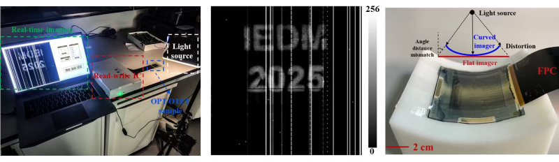 上海交大集成电路学院4篇研究论文入选IEDM 2025大会