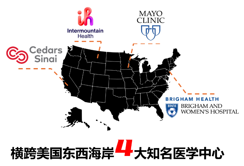 上海交大自动化与感知学院张文豪与合作者提出冠心病“未病态”的诊断新框架