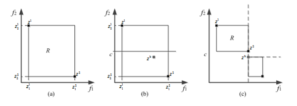西北农林科技大学（794）经管学院阮俊虎教授团队在农产品冷链物流优化领域取得重要进展