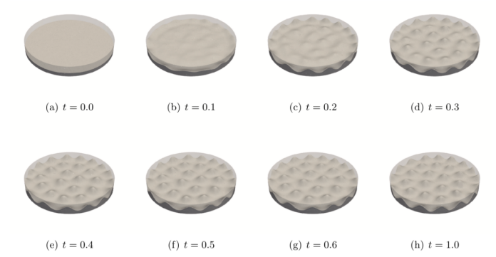 电子科技大学数学学院讲师夏泽宇在Journal of Computational Physics发表研究成果