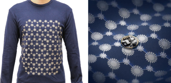 中国科大提出基于拓扑超构表面的可穿戴生物传感技术