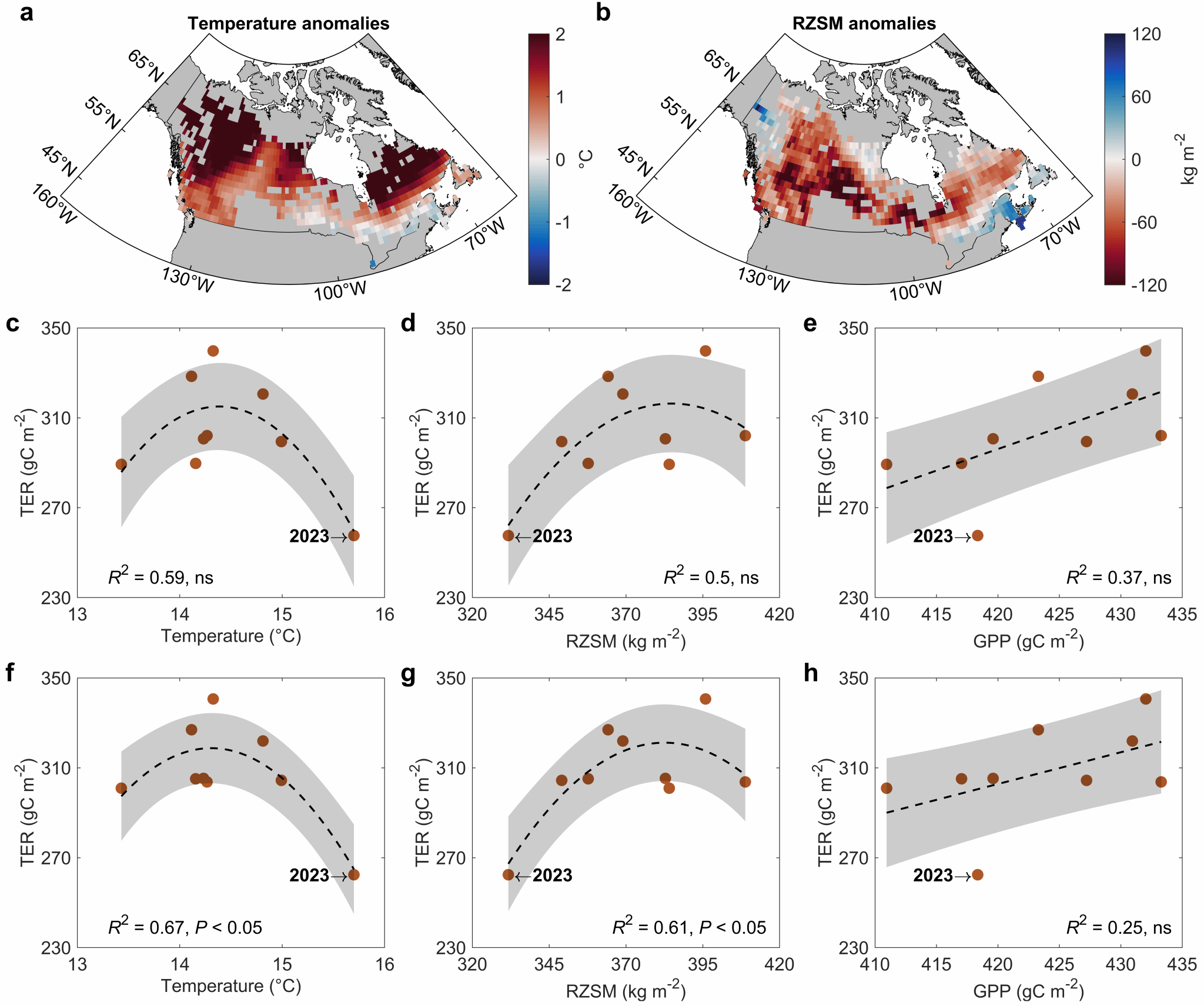 南京大学国际地球系统科学研究所江飞教授团队揭示极端高温干旱期间加拿大森林净碳吸收的增强现象