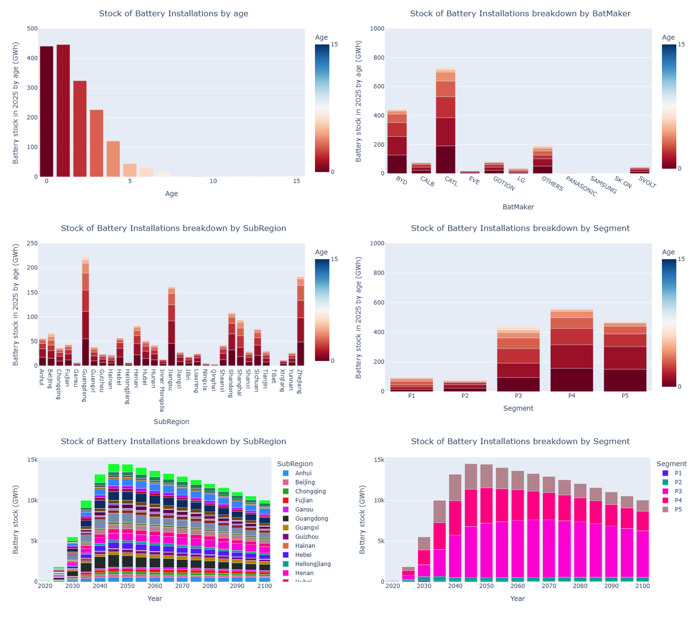 清华大学车辆学院团队发布汽车关键材料追踪数据集