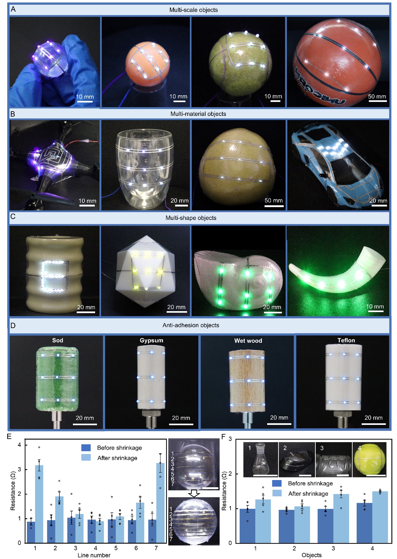清华大学深圳国际研究生院汪鸿章课题组合作在液态金属共形电子领域取得新进展