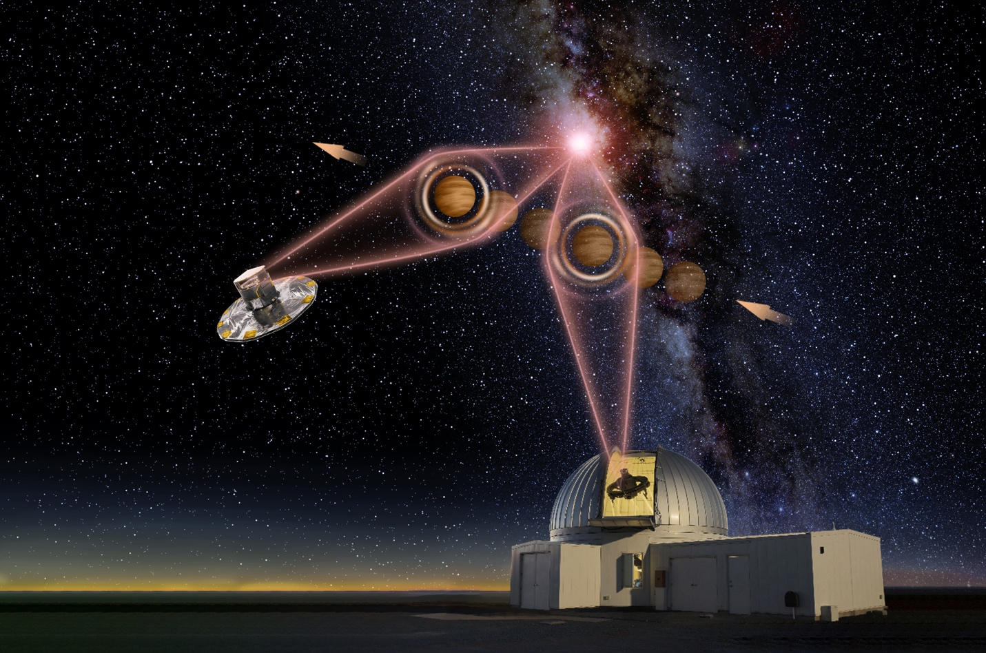 北京大学物理学院天文学系东苏勃率团队首次确证流浪行星候选体的行星身份