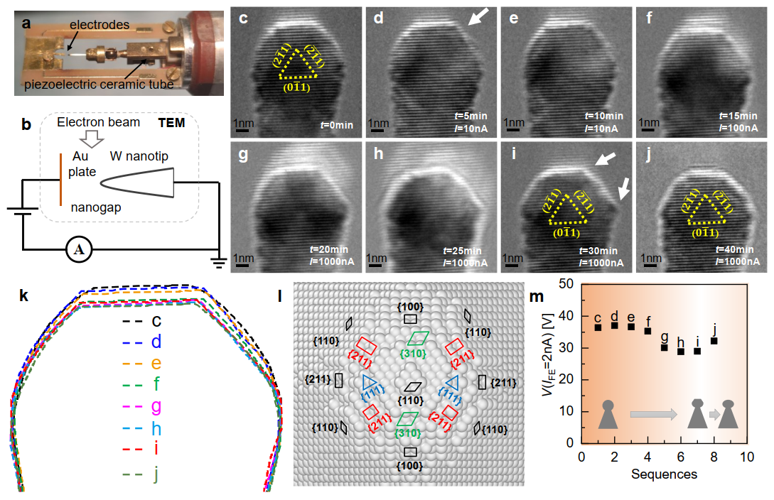 西安交大孟国栋教授团队在微纳尺度真空绝缘领域取得重要进展