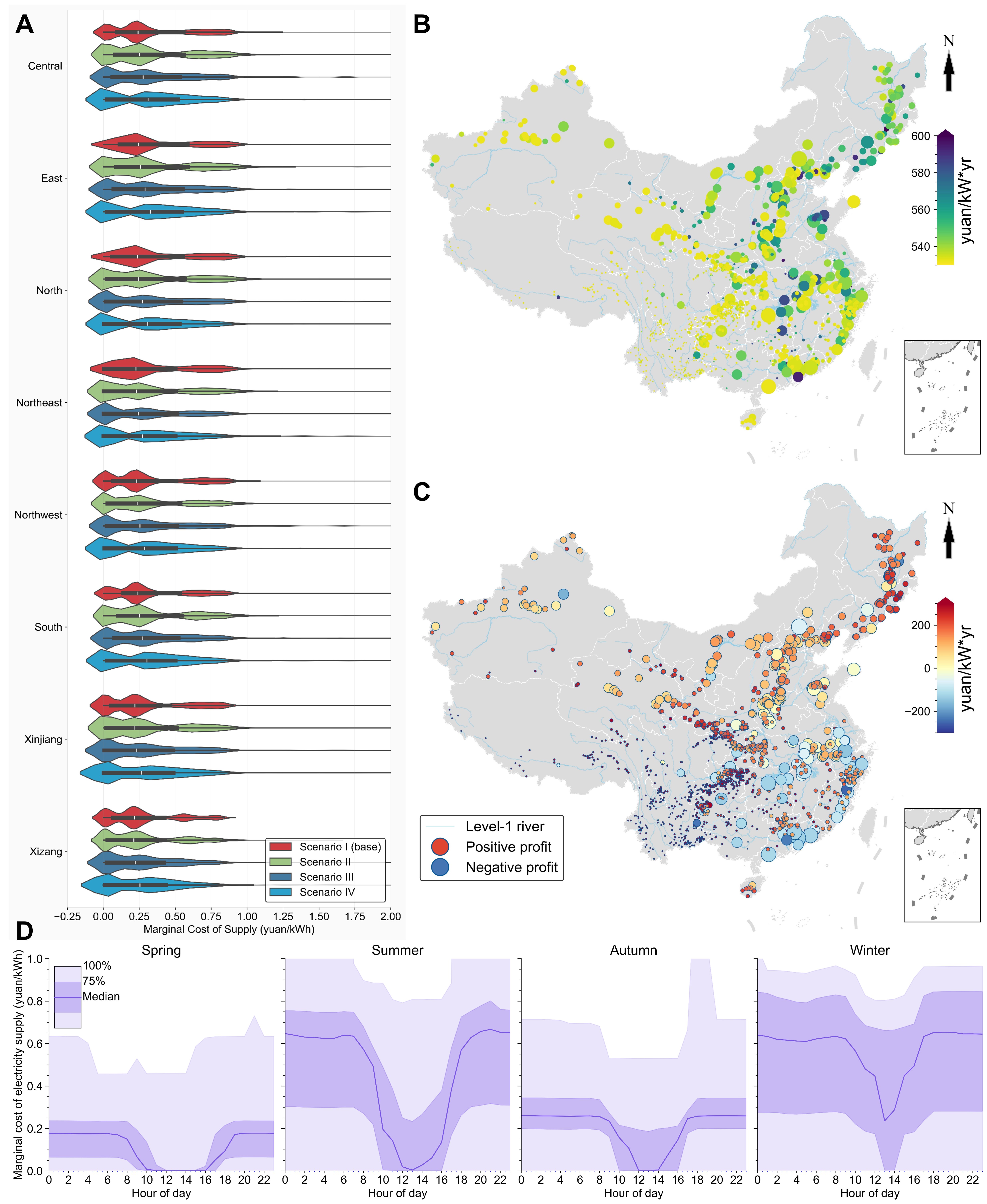 清华大学核研院张达课题组合作在水电及抽水蓄能空间解析建模领域取得重要进展