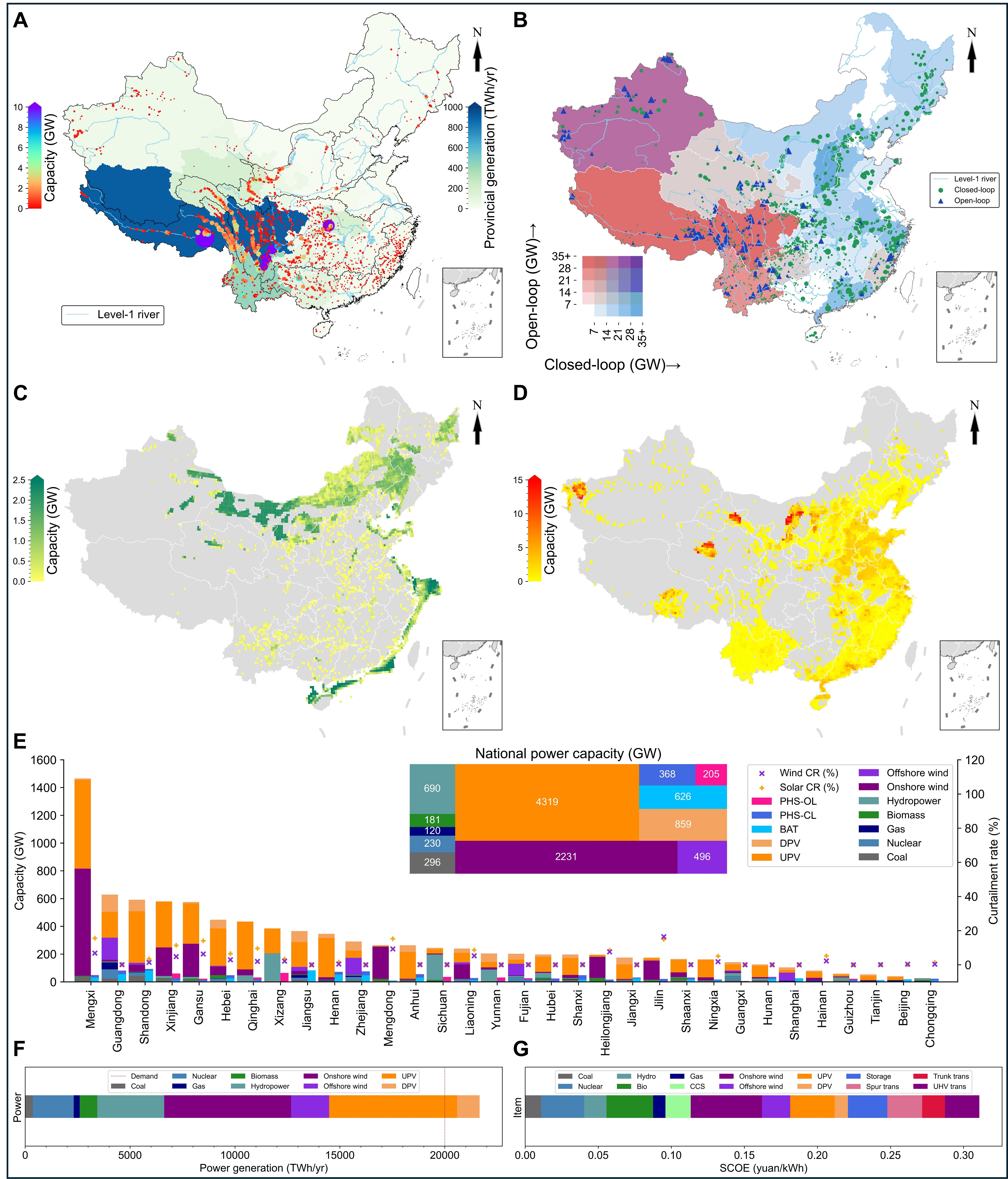 清华大学核研院张达课题组合作在水电及抽水蓄能空间解析建模领域取得重要进展