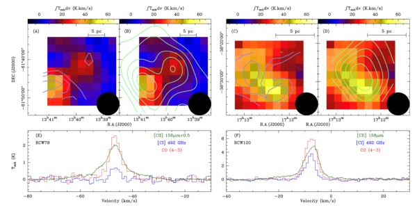 南极冰穹A亚毫米波天文研究取得进展