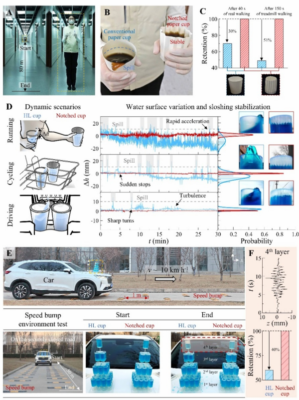液体稳定控制领域研究获进展