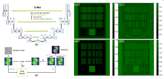 太赫兹原子传感研究取得系列进展