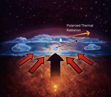 棕矮星表征研究取得进展