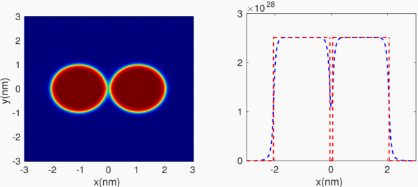 电子科技大学数学学院李茂军教授在Journal of Computational Physics发表研究成果