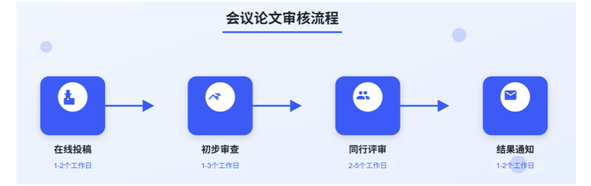 4a5617b6f5001ac890c30ed7cece7ccd