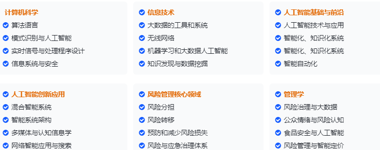 人工智能 // 计算机类国际会议推荐