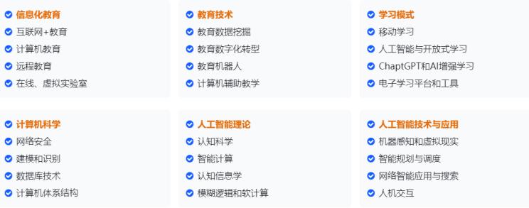 EI//教育//人工智能//计算机类国际会议推荐