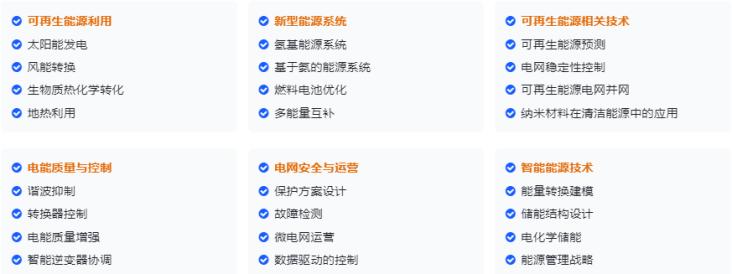 EI会议 //工程技术/电力能源会议推荐!!