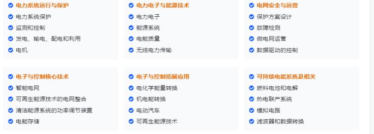 计算机类国际会议推荐[SPIE]！！！！