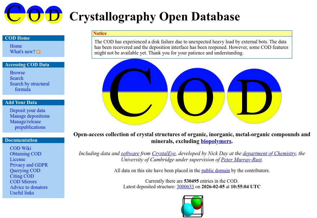 Crystallography Open Database（COD）
