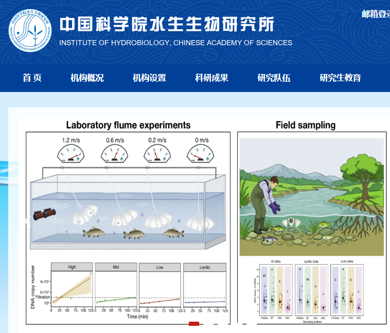 中国科学院水生生物研究所