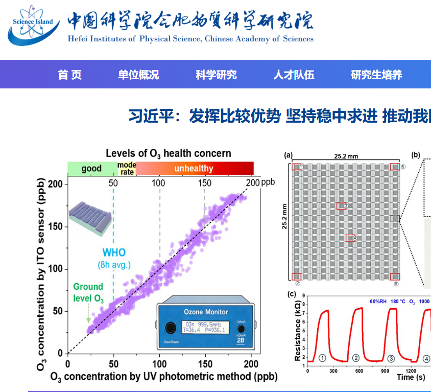 中国科学院合肥物质科学研究院
