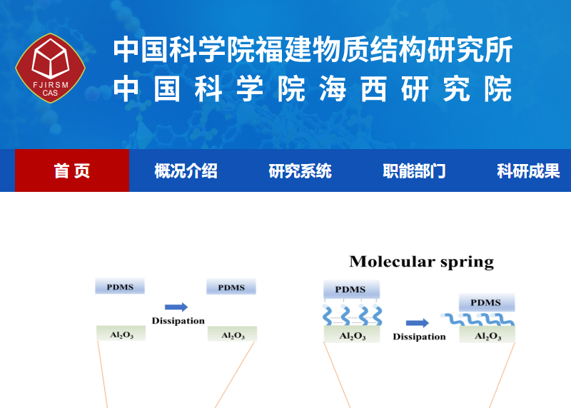 中国科学院福建物质结构研究所
