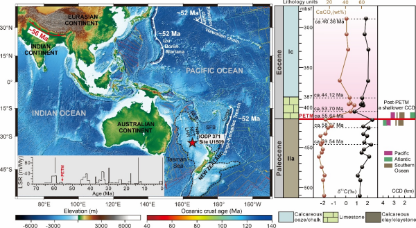 研究揭示西太平洋新生代俯冲起始机制